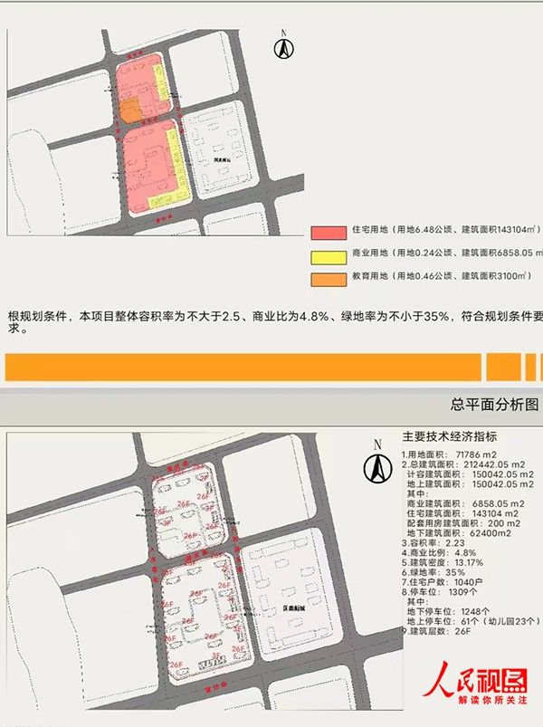 浩瀚体育app下载辽宁沈阳拟建东北首个立体园林绿色生态住宅